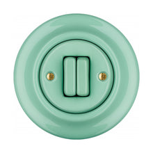 Load image into Gallery viewer, Katy Paty Roo Switch - 5 Serial Double Gang Bar